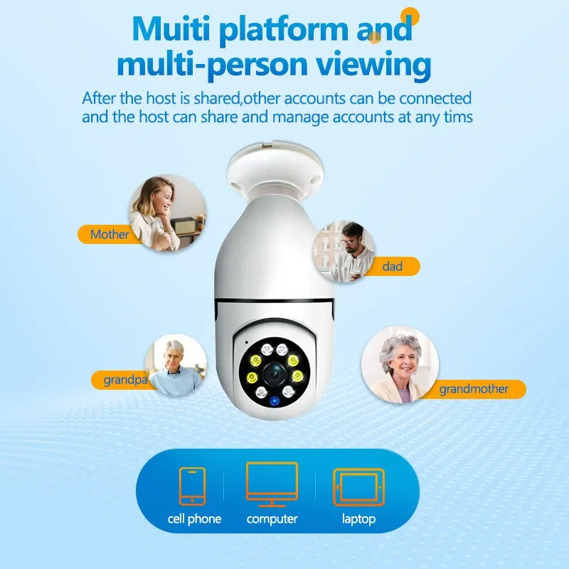 "Full Color Night Vision Surveillance Camera with Automatic Human Tracking"