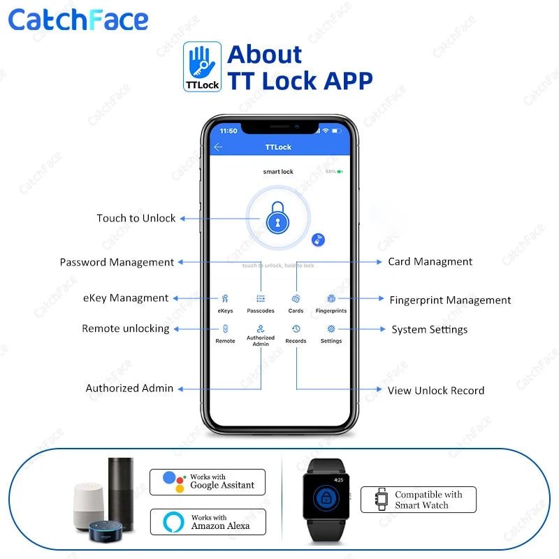 "Waterproof Fingerprint Garden Lock: Remote Control"