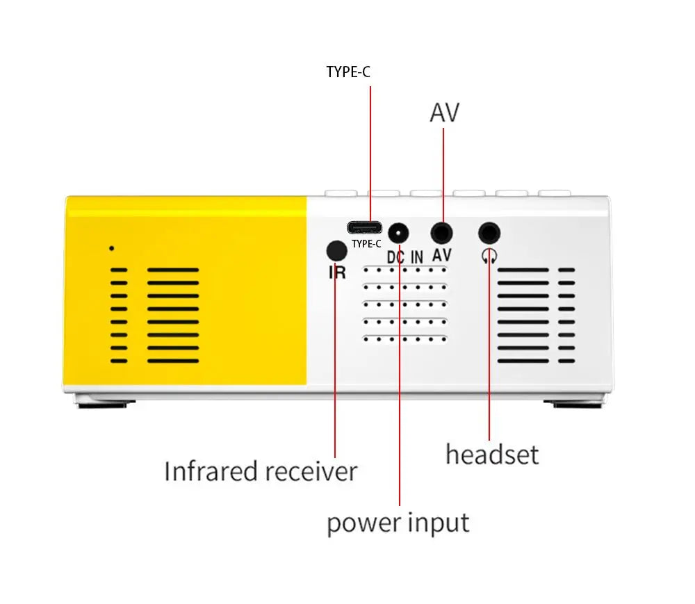 "Mini Home Theater Projector: Multimedia Video Game Beamer"